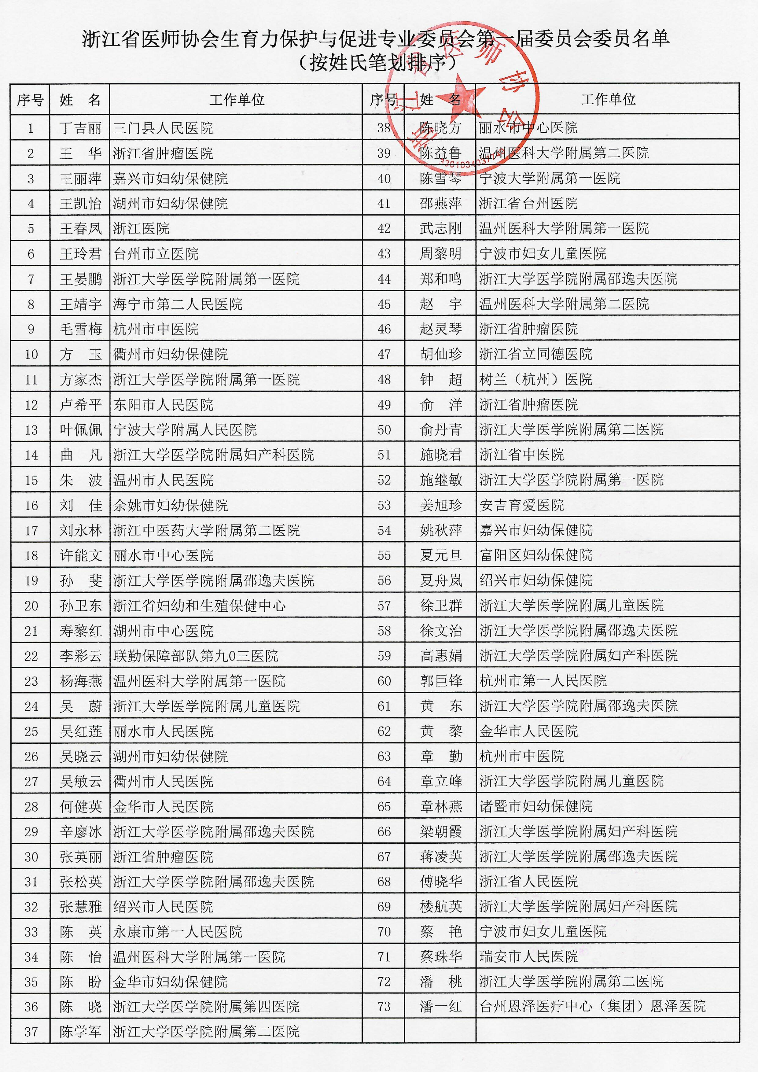 176101346656958281.jpeg 公示.jpeg